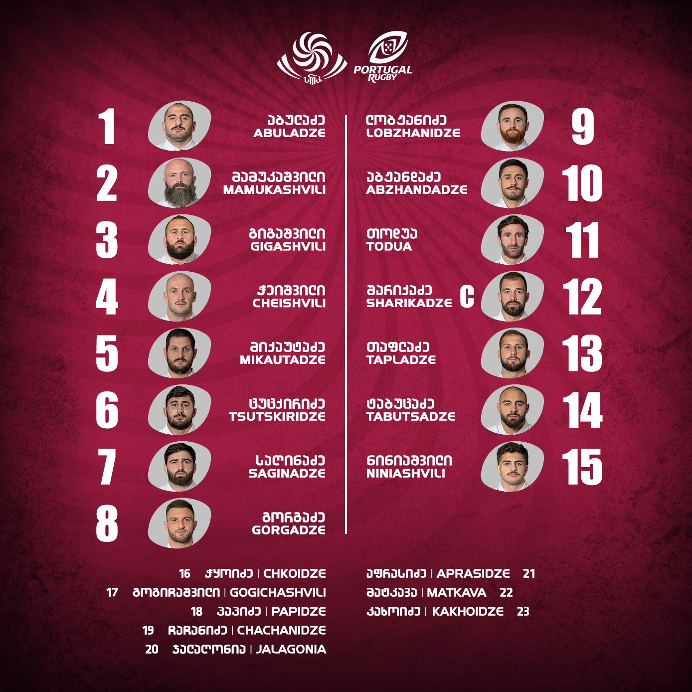 Georgia (The Lelos) squad for Rugby Europe Championship 2023 final against Portugal